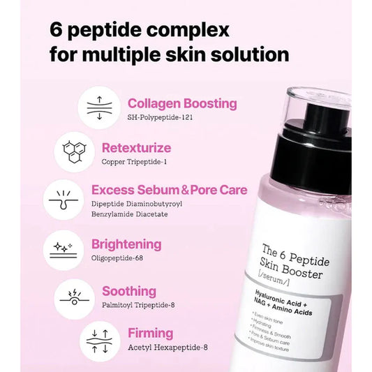 THE 6 PEPTIDE SKIN BOOSTER SERUM (150ml)