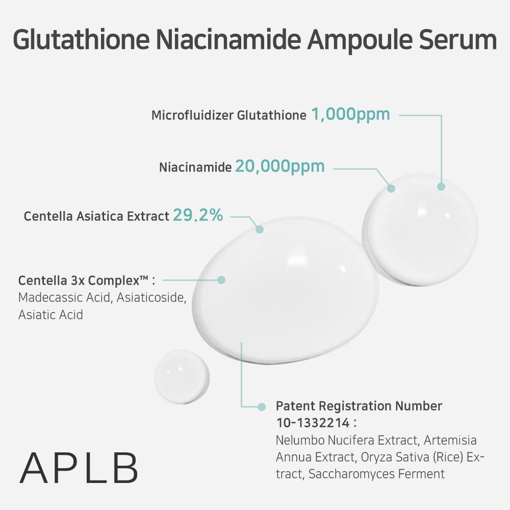 GLUTATHIONE NIACINAMIDE AMPOULE SERUM (40ml)