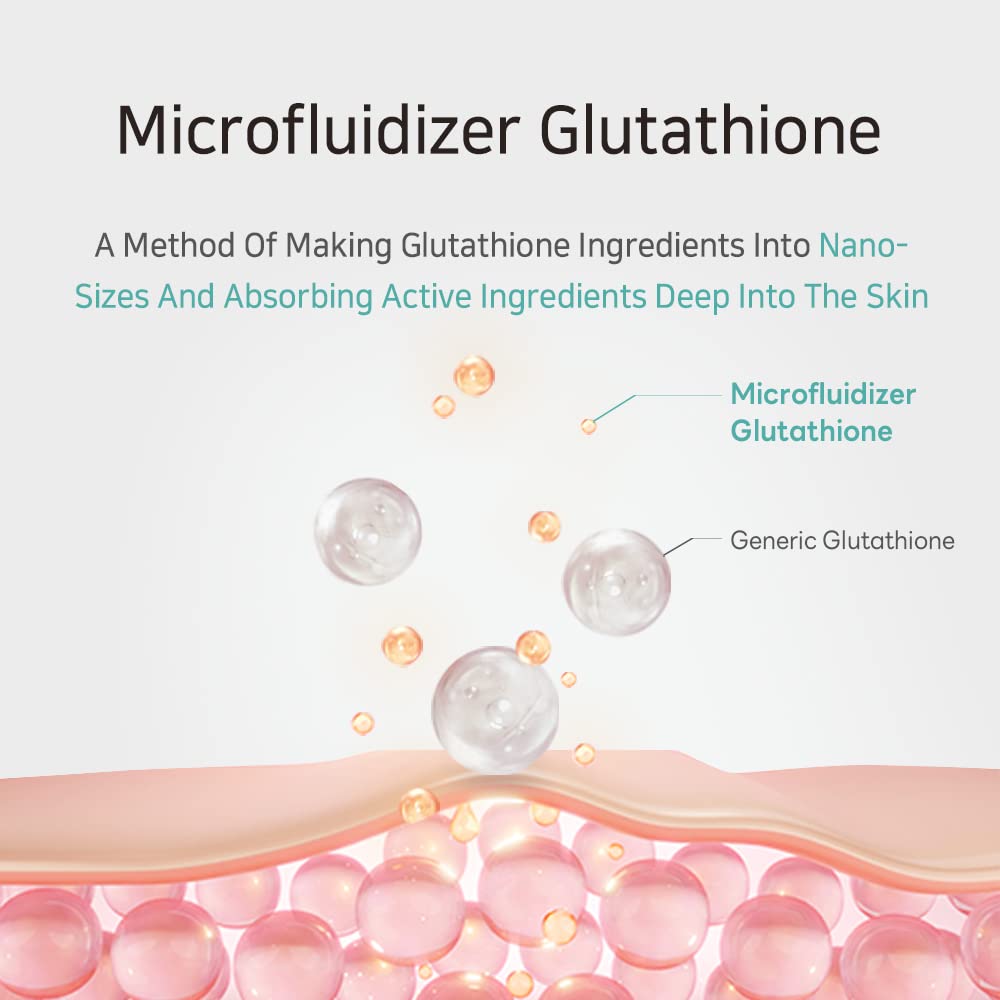 GLUTATHIONE NIACINAMIDE AMPOULE SERUM (40ml)