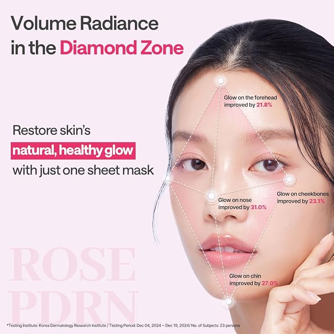 ROSE PDRN ESSENTIAL MASK – HEALTHY GLOW