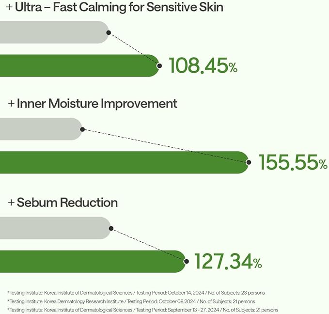 TEA TREE ESSENTIAL MASK – CALMING MOISTURE
