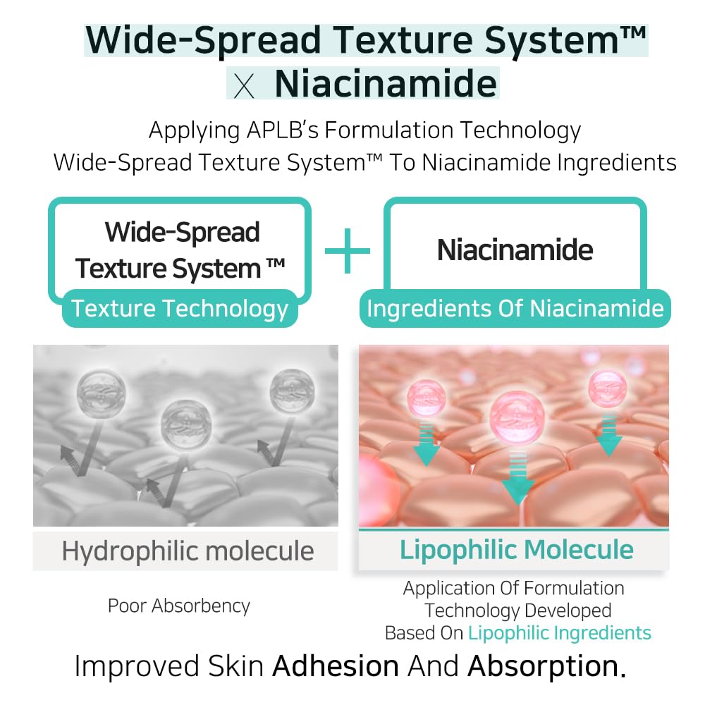 GLUTATHIONE NIACINAMIDE AMPOULE SERUM (40ml)