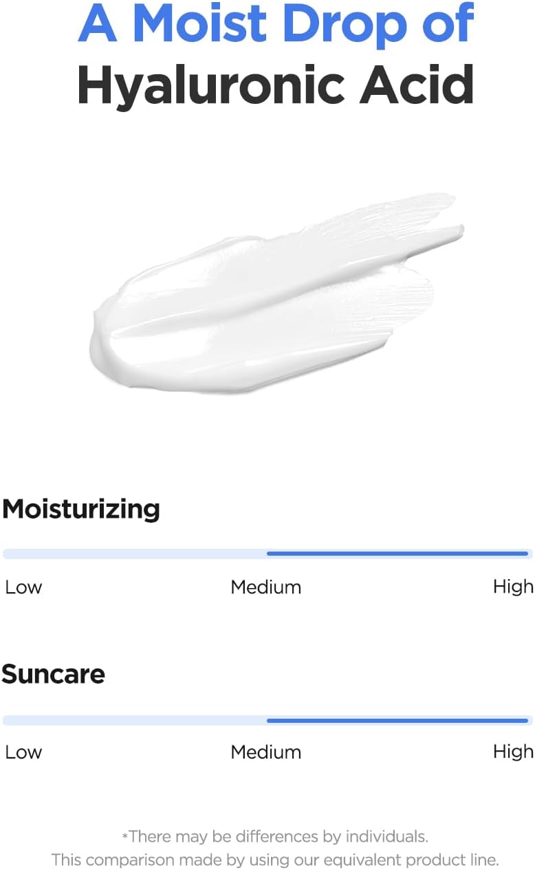 HYALURONIC ACID WATERY SUN GEL (50ml)