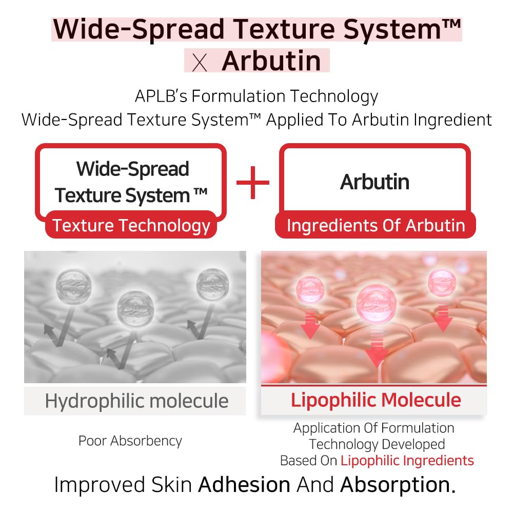 SALICYLIC ACID BHA ARBUTIN FACIAL CREAM (55ml)