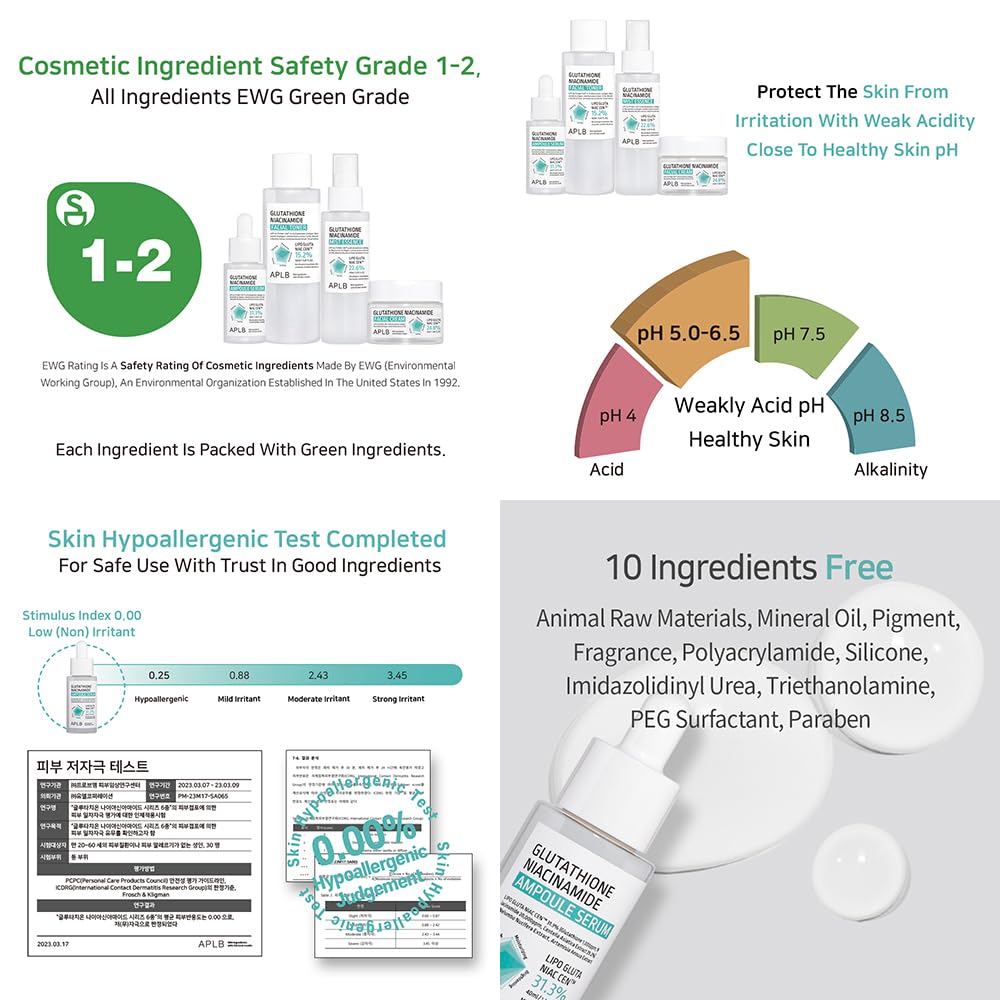GLUTATHIONE NIACINAMIDE AMPOULE SERUM (40ml)