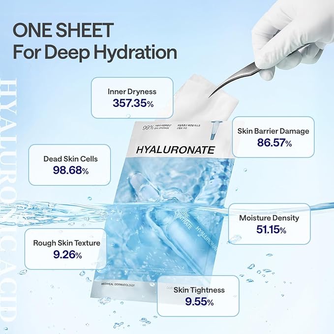 HYALURONATE ESSENTIAL MASK – ULTRA HYDRATION