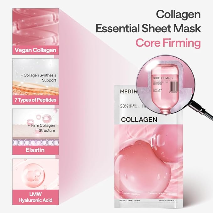 COLLAGEN ESSENTIAL MASK – CORE FIRMING