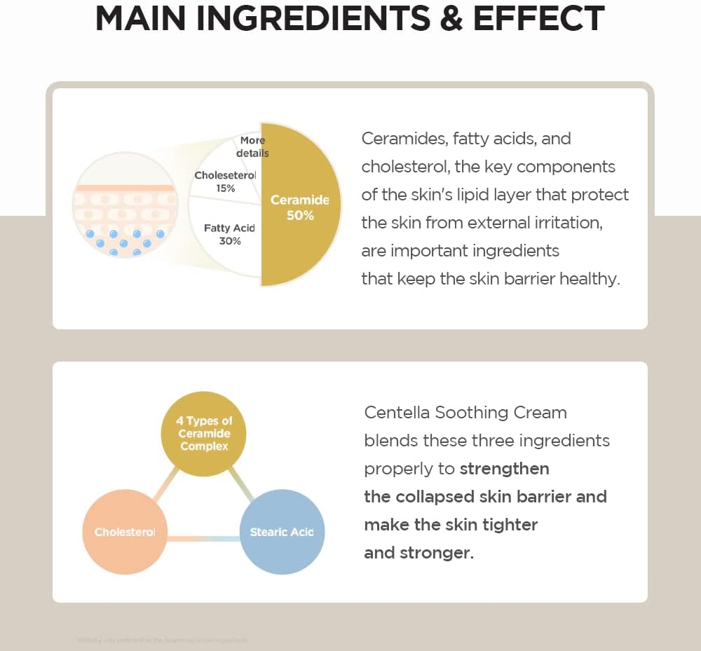 MADAGASCAR CENTELLA SOOTHING CREAM (30ml)