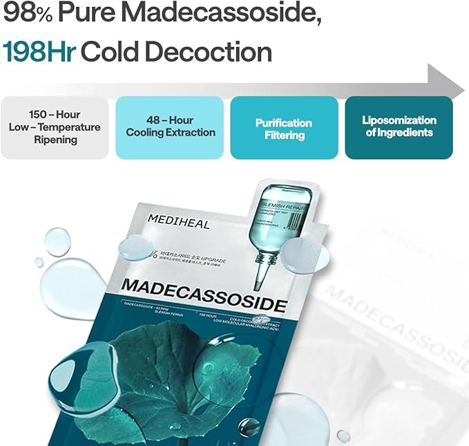 MADECASSOSIDE ESSENTIAL MASK – BLEMISH REPAIR