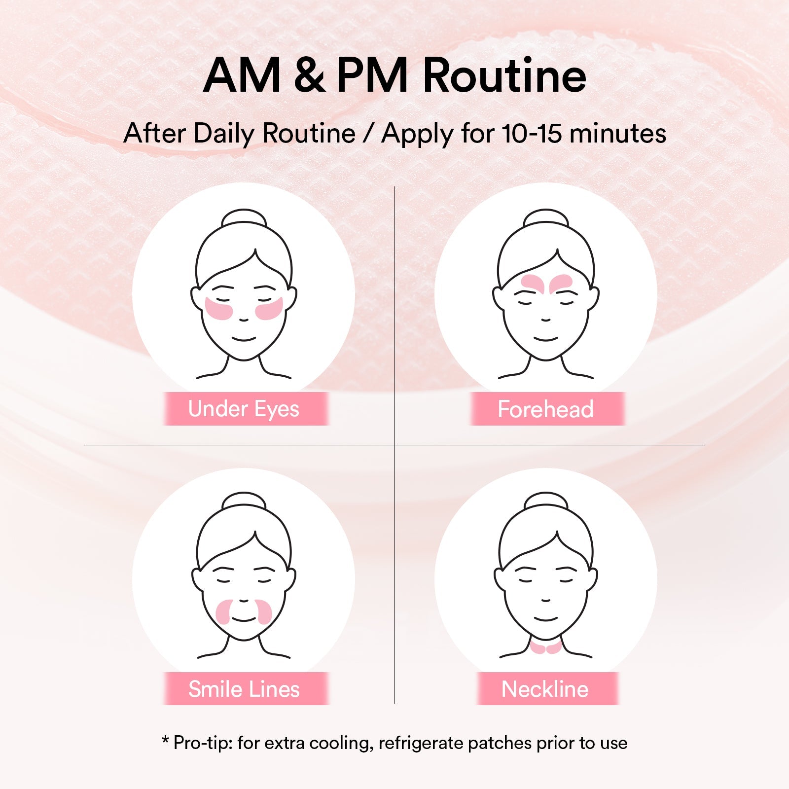 Abib PDRN Retinal Eye Patch AM and PM routine guide for under eyes, forehead, smile lines and neckline.