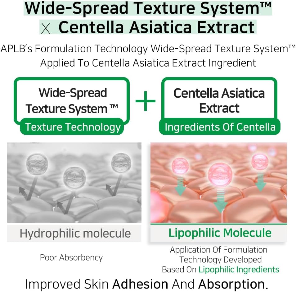 Texture system diagram – AHA BHA PHA Centella toner for better absorption & hydration – Korean K-Beauty.
