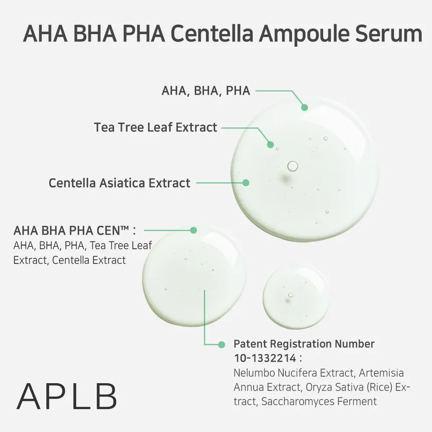 Serum texture drops highlighting AHA, BHA, PHA and Centella extract