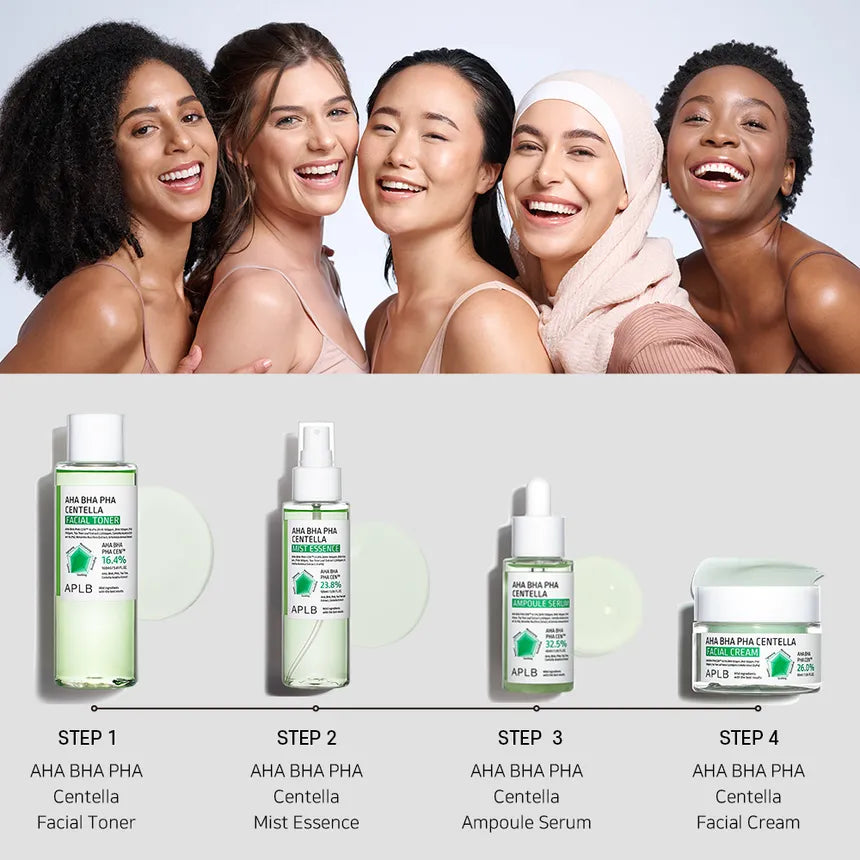 Safe serum formulation for soothing and calming sensitive skin