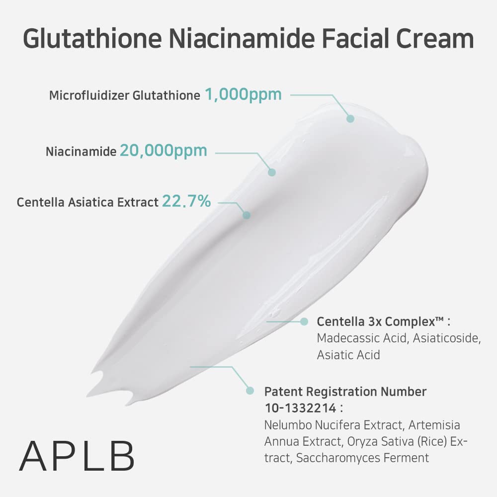 Key ingredients of APLB Glutathione Niacinamide Cream – Glutathione, Niacinamide, Centella Asiatic Extract, Madecassic Acid and Asiaticoside.