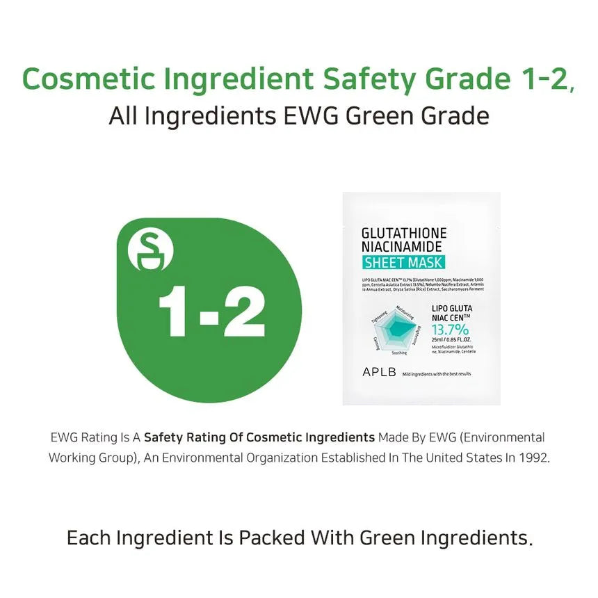 EWG green grade 1–2 safety badge for APLB Glutathione Niacinamide Sheet Mask—clean K‑Beauty ingredients.