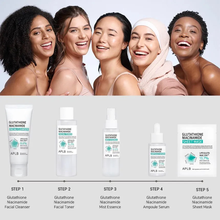 Five‑step APLB Glutathione Niacinamide routine (cleanser to sheet mask) shown with diverse models—complete K‑Beau routine.