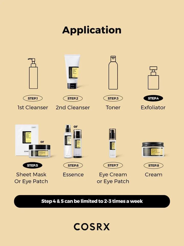 Application chart showing how COSRX snail products fit into an 8-step Korean skincare routine