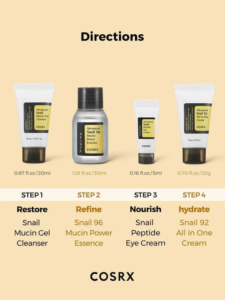 Directions for COSRX snail kit – step 1 cleanser, step 2 essence, step 3 eye cream, step 4 all in one cream