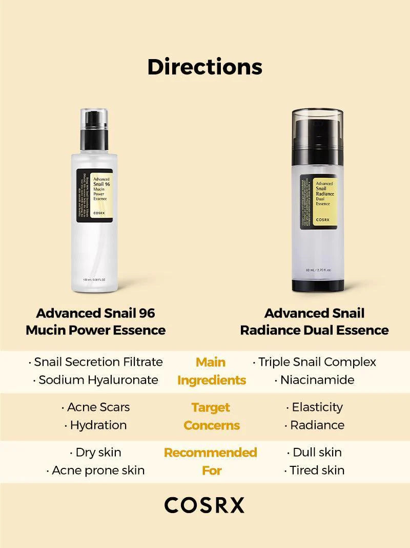 Comparison chart of COSRX Snail Radiance Dual Essence vs Snail 96 Mucin Power Essence