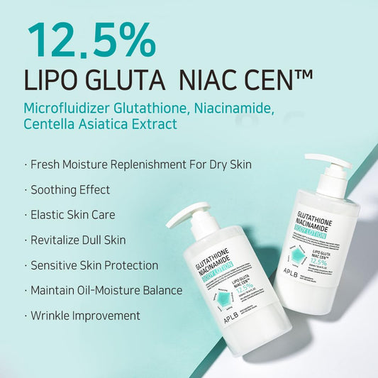 Benefits graphic for APLB Glutathione Niacinamide Body Lotion—Lipo Gluta Niac CEN™ 12.5% for hydration, soothing, elasticity and oil-moisture balance—K-Beauty results.
