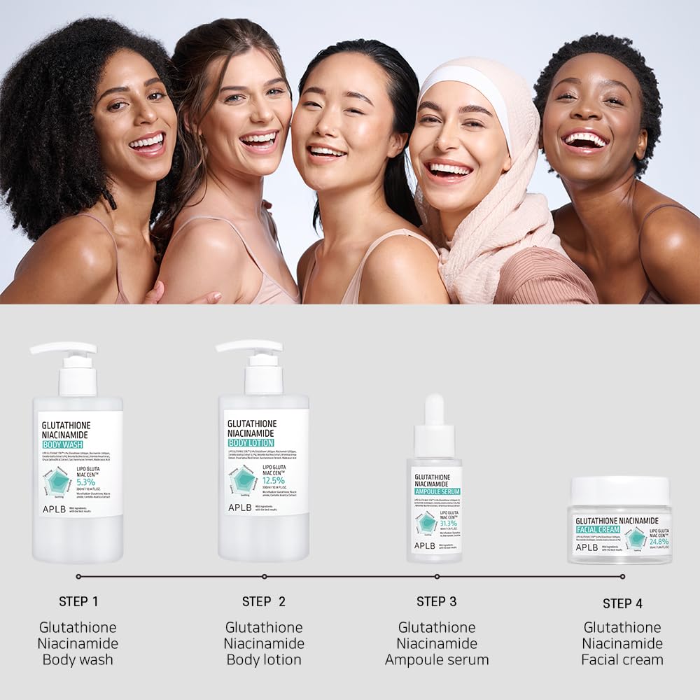 K-Beauty routine with diverse models: APLB Glutathione Niacinamide body wash → body lotion → ampoule serum → facial cream—glow, even tone and firm skin at K-Beau.