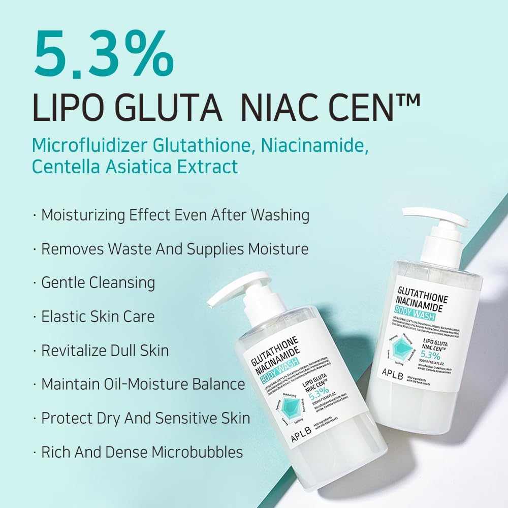 Teal benefits card with two APLB Body Wash bottles—5.3% LIPO GLUTA NIAC CEN™—moisturising, oil–moisture balance, sensitive-skin friendly; K-Beauty routine call-outs.