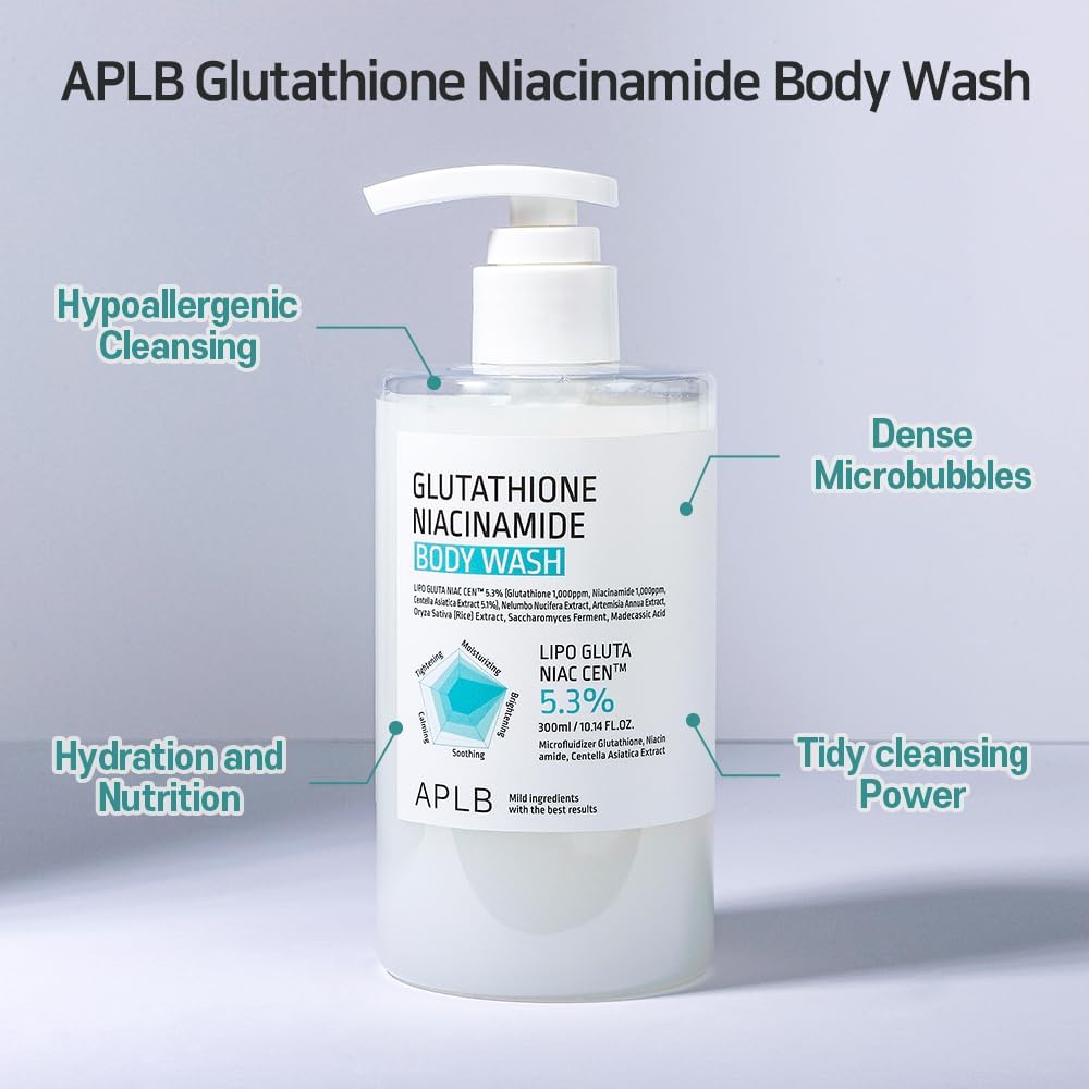 Hero bottle on blue-grey set with callouts for hydration, dense microbubbles and hypoallergenic cleansing—APLB Glutathione Niacinamide Body Wash, K-Beau educational style.