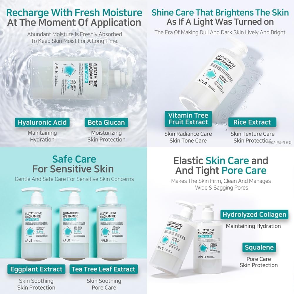Ingredient lifestyle grid for APLB Glutathione Niacinamide Body Wash—hyaluronic acid, beta glucan, vitamin tree, rice, collagen and squalene for hydration, soothing and pore care.