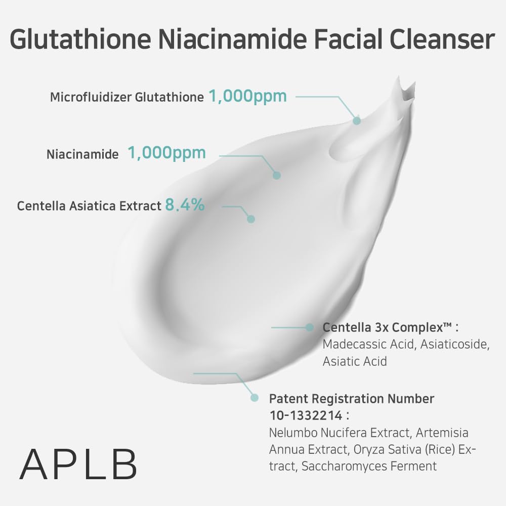 Ingredient highlight for K-Beauty APLB Glutathione Niacinamide Facial Cleanser—microfluidizer glutathione 1,000 ppm, niacinamide 1,000 ppm, centella 8.4%—on cream backdrop.
