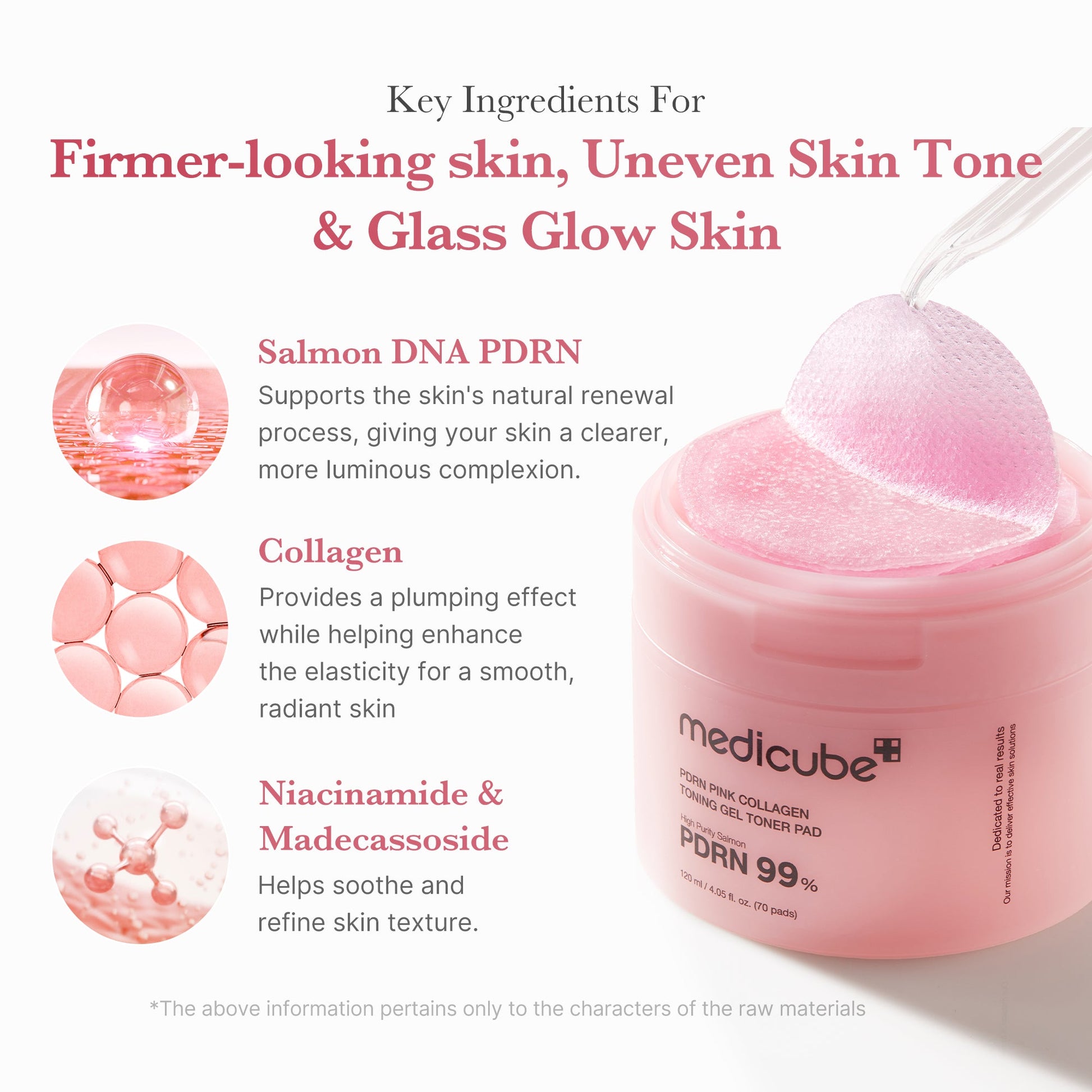 Medicube Korean PDRN toner pads with salmon DNA PDRN, collagen, niacinamide and madecassoside for glow and skin texture — K-BEAU.